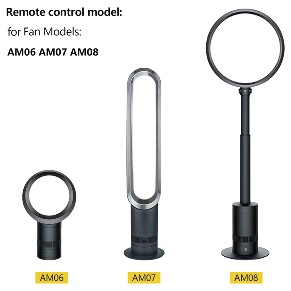 Télécommande de remplacement p - Dyson Fan Am07 avis et prix