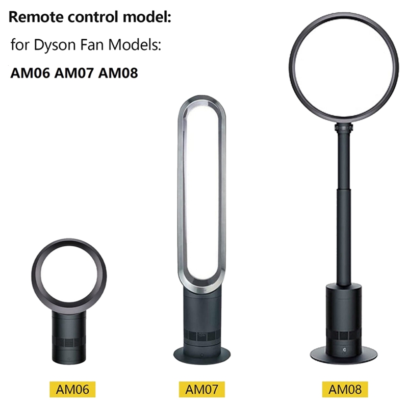 Télécommande de remplacement p - Dyson Fan Am07 avis et prix