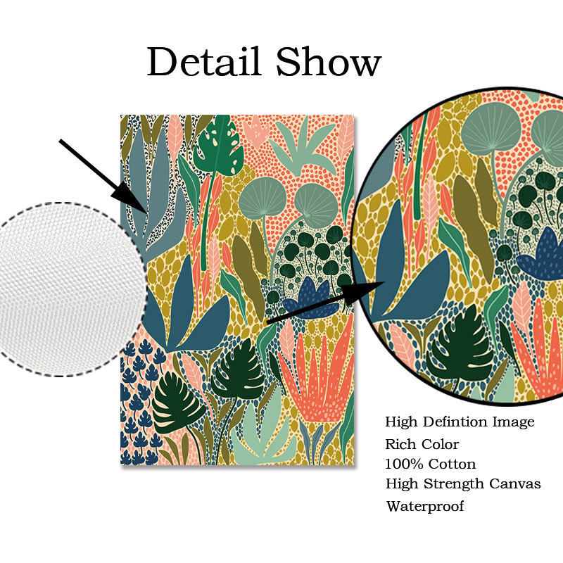 Images de décoration peintes,  - Home Decor Interior avis et prix